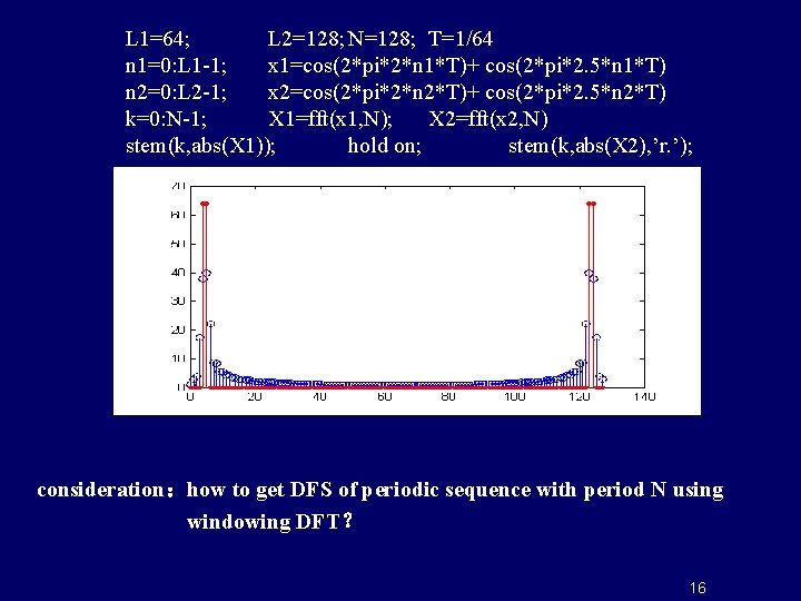 L 1=64; L 2=128; N=128; T=1/64 n 1=0: L 1 -1; x 1=cos(2*pi*2*n 1*T)+