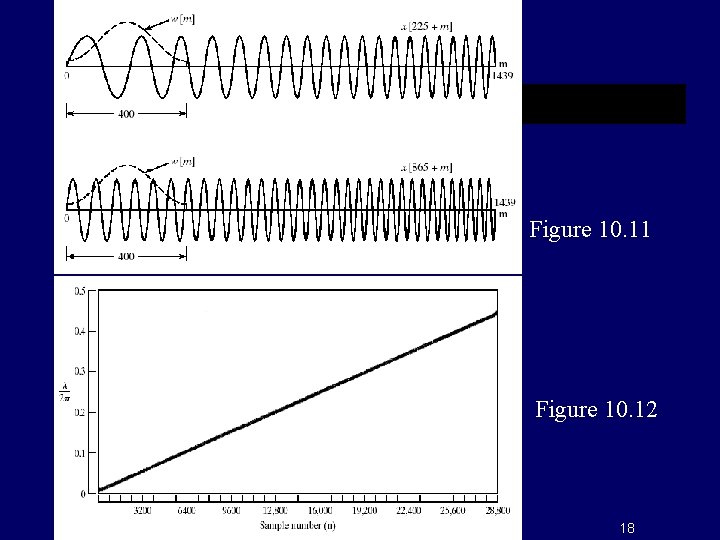 Figure 10. 11 Figure 10. 12 18 