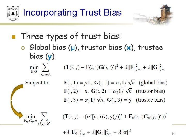 Incorporating Trust Bias n Three types of trust bias: ¡ Global bias (μ), trustor
