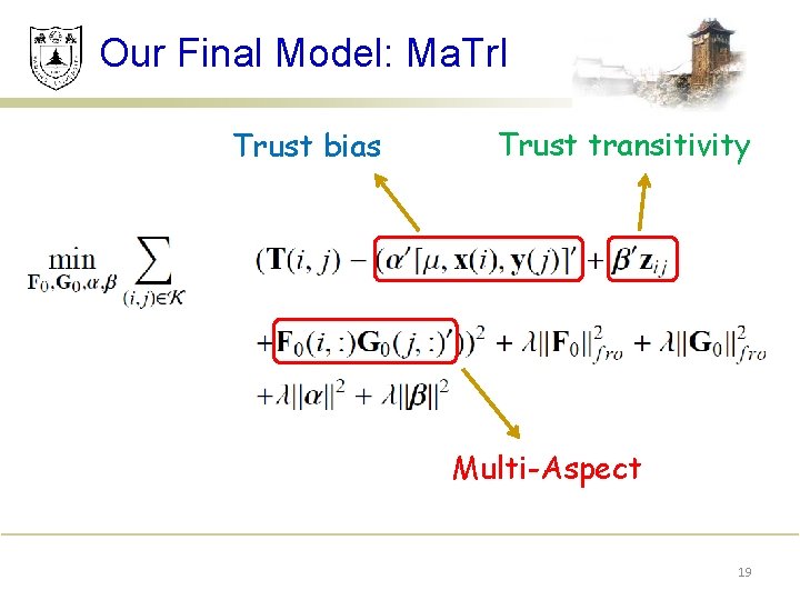 Our Final Model: Ma. Tr. I Trust bias Trust transitivity Multi-Aspect 19 