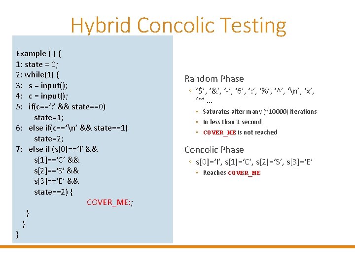 Symbolic Execution Suman Jana Acknowledgement Baishakhi Ray Uva