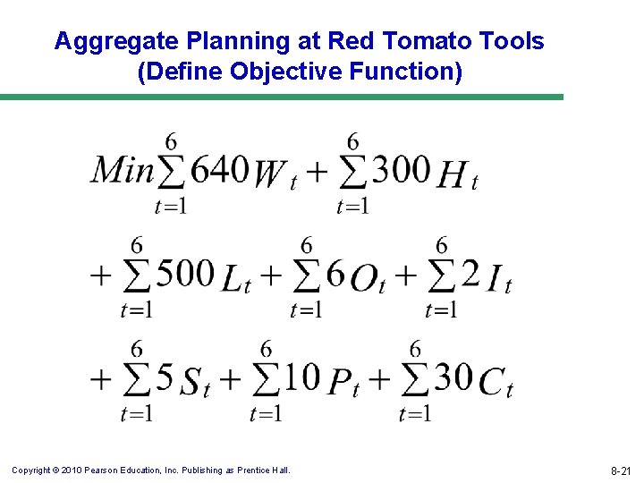 Aggregate Planning at Red Tomato Tools (Define Objective Function) Copyright © 2010 Pearson Education,