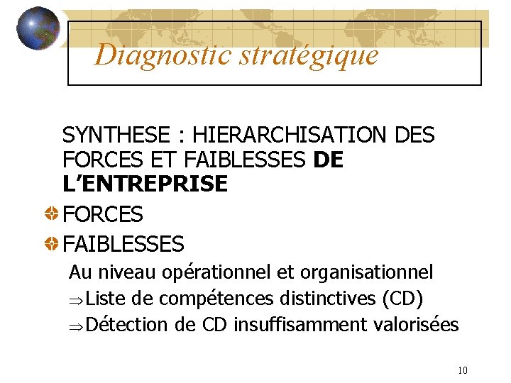 Diagnostic stratégique SYNTHESE : HIERARCHISATION DES FORCES ET FAIBLESSES DE L’ENTREPRISE FORCES FAIBLESSES Au