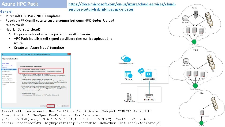 Azure HPC Pack https: //docs. microsoft. com/en-us/azure/cloud-services/cloudservices-setup-hybrid-hpcpack-cluster General • Microsoft HPC Pack 2016 Templates