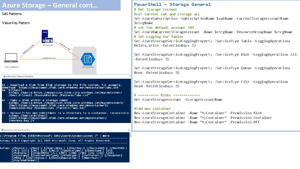 Azure Storage – General cont… SAS Patterns Value-Key Pattern Power. Shell – Storage General