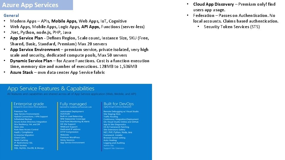 Azure App Services • General • Modern Apps – APIs, Mobile Apps, Web Apps,