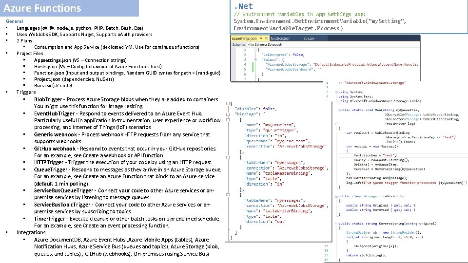 Azure Functions General • Languages (c#, f#, node. js, python, PHP, Batch, Bash, Exe)