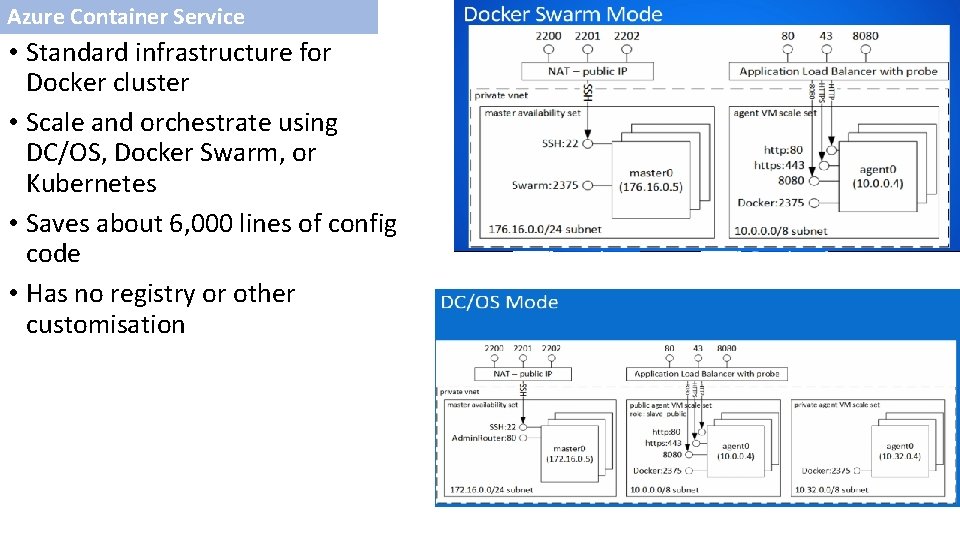 Azure Container Service • Standard infrastructure for Docker cluster • Scale and orchestrate using