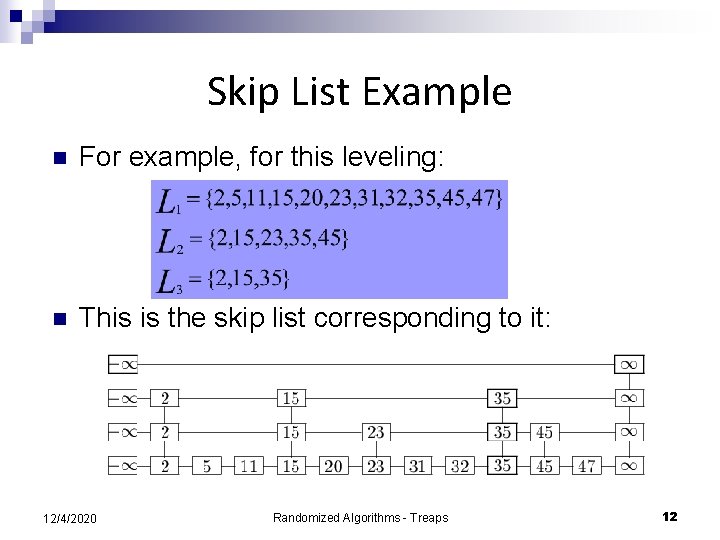 Skip List Example n For example, for this leveling: n This is the skip