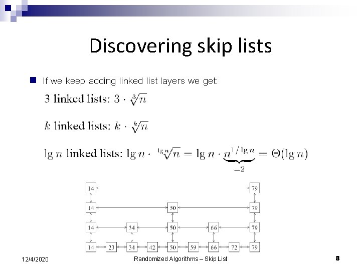 Discovering skip lists n If we keep adding linked list layers we get: 12/4/2020