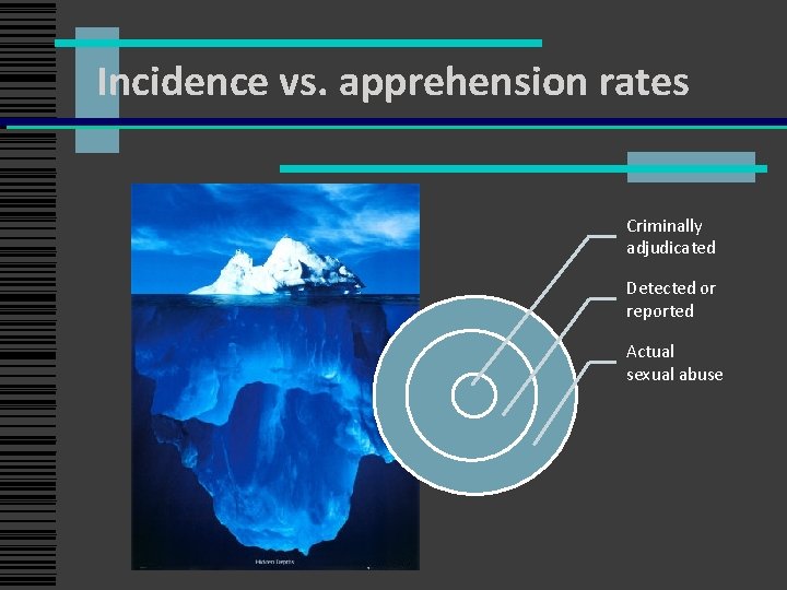 Incidence vs. apprehension rates Criminally adjudicated Detected or reported Actual sexual abuse Incidence vs. apprehension rates Criminally adjudicated Detected or reported Actual sexual abuse