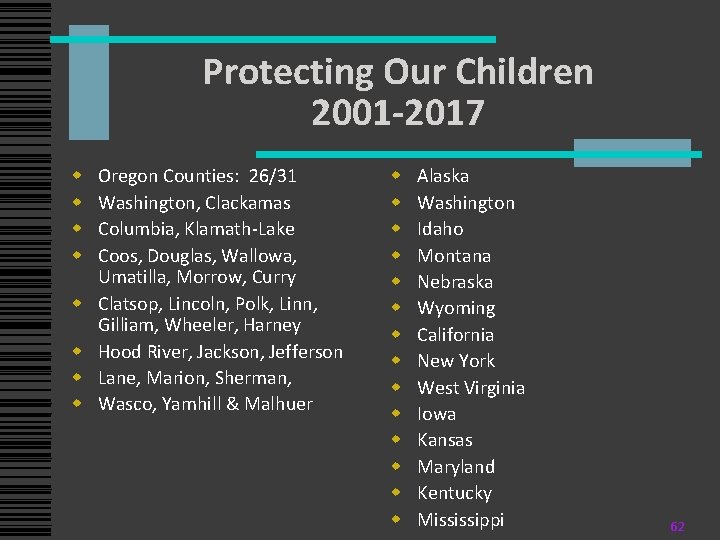 Protecting Our Children 2001 -2017 w w w w Oregon Counties: 26/31 Washington, Clackamas