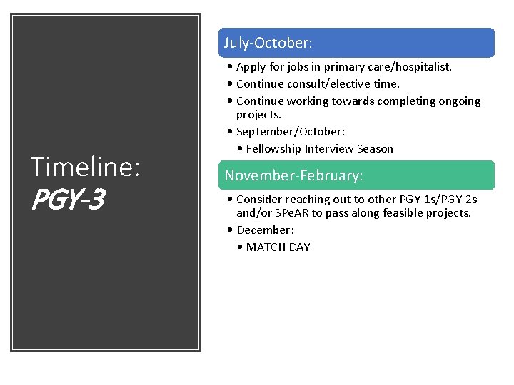 July-October: Timeline: PGY-3 • Apply for jobs in primary care/hospitalist. • Continue consult/elective time.