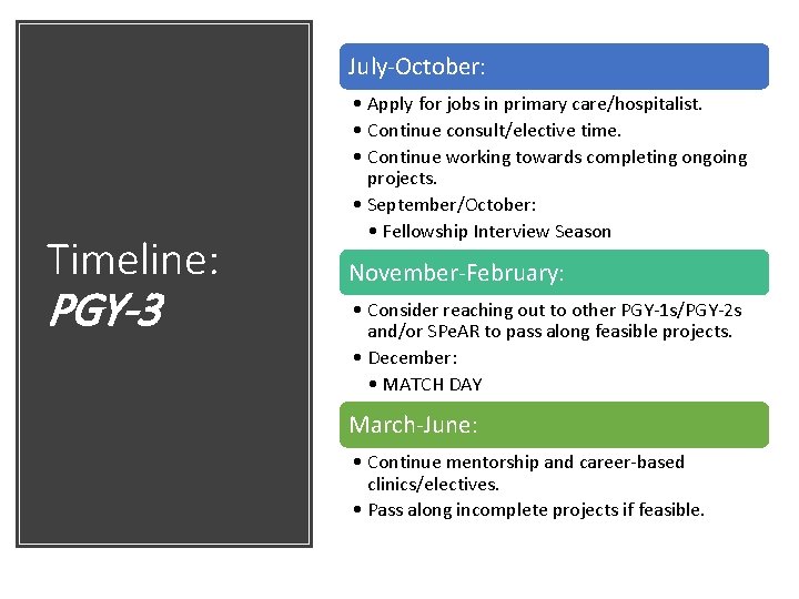 July-October: Timeline: PGY-3 • Apply for jobs in primary care/hospitalist. • Continue consult/elective time.