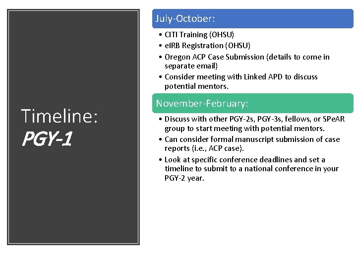 July-October: • CITI Training (OHSU) • e. IRB Registration (OHSU) • Oregon ACP Case