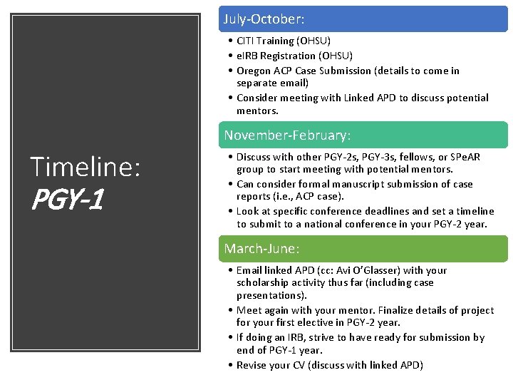 July-October: • CITI Training (OHSU) • e. IRB Registration (OHSU) • Oregon ACP Case