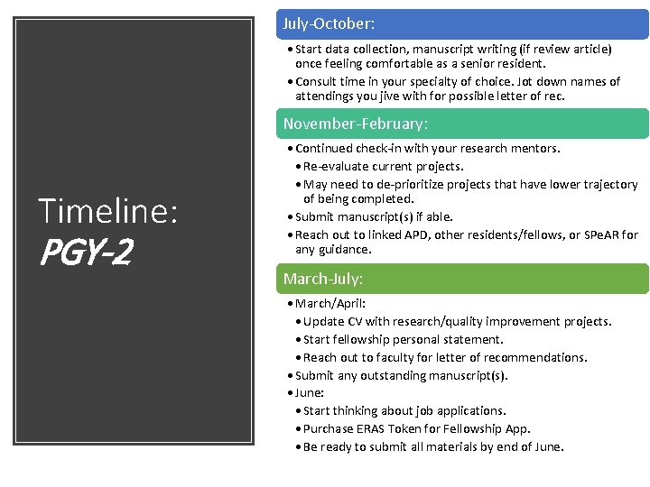 July-October: • Start data collection, manuscript writing (if review article) once feeling comfortable as