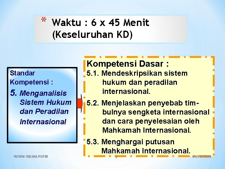 * Waktu : 6 x 45 Menit (Keseluruhan KD) Kompetensi Dasar : Standar Kompetensi