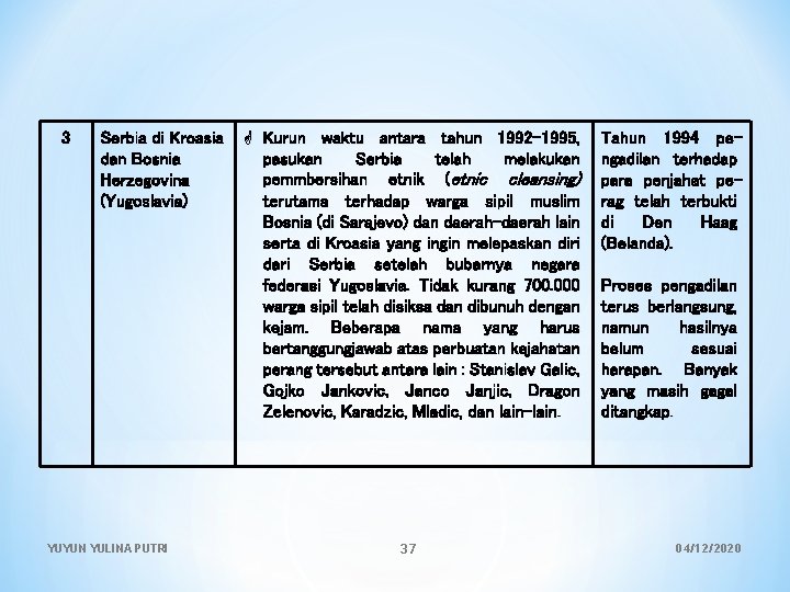 3 Serbia di Kroasia dan Bosnia Herzegovina (Yugoslavia) YUYUN YULINA PUTRI Kurun waktu antara