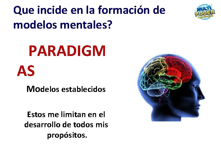 Que incide en la formación de modelos mentales? PARADIGM AS Modelos establecidos Estos me