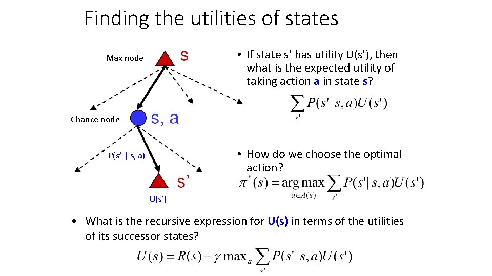 Finding the utilities of states • If state s’ has utility U(s’), then what