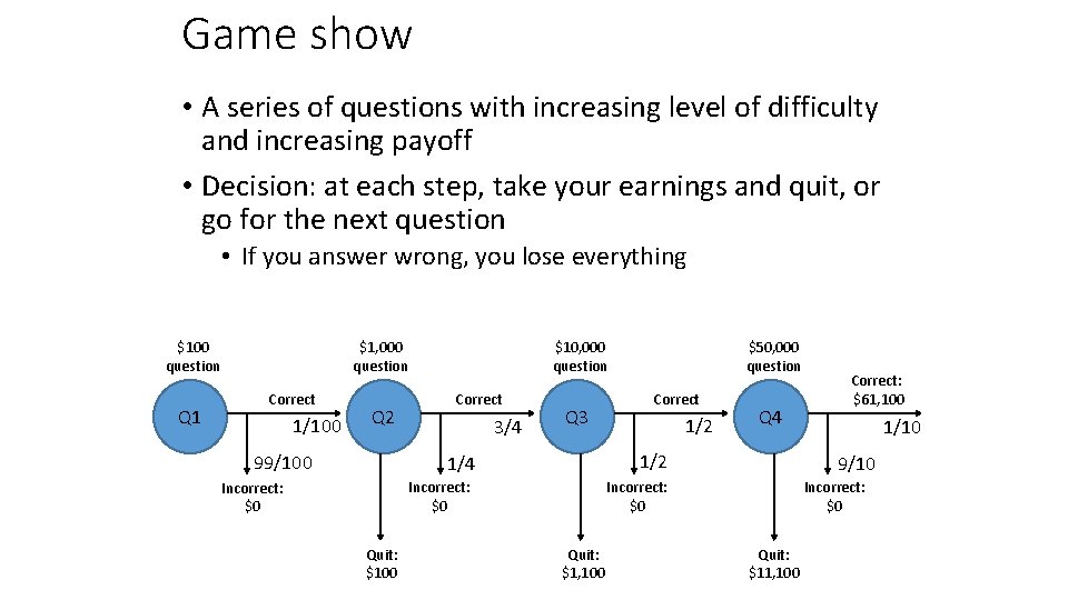 Game show • A series of questions with increasing level of difficulty and increasing