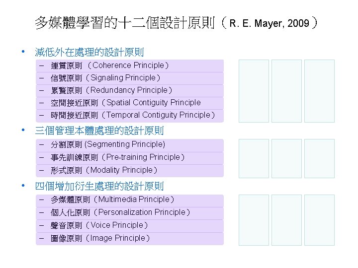 多媒體學習的十二個設計原則（R. E. Mayer, 2009） • 減低外在處理的設計原則 – 連貫原則 （Coherence Principle） – 信號原則（Signaling Principle） –