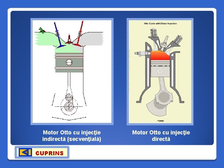 Motor Otto cu injecţie indirectă (secvenţială) CUPRINS Motor Otto cu injecţie directă 