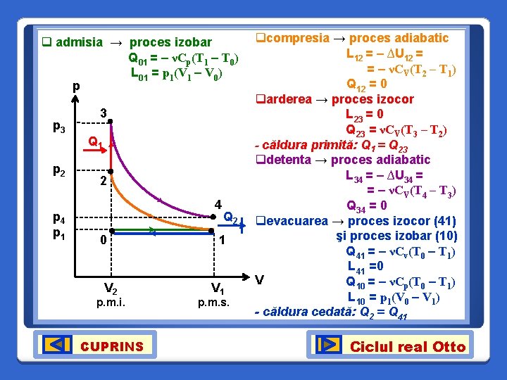 q admisia → proces izobar Q 01 = – νCp(T 1 – T 0)