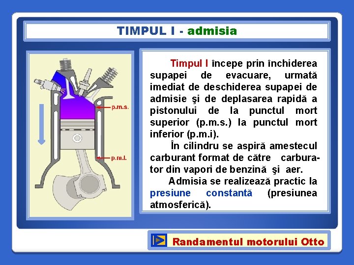 TIMPUL I - admisia Timpul I începe prin închiderea supapei de evacuare, urmată imediat