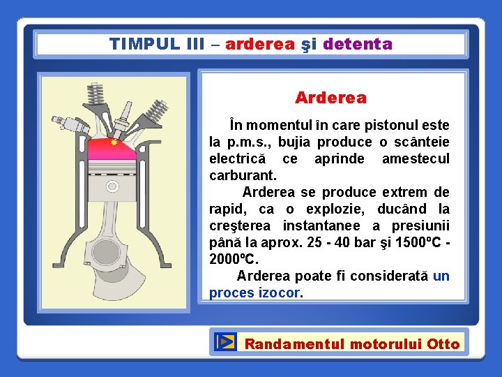 TIMPUL III – arderea şi detenta Arderea În momentul în care pistonul este la