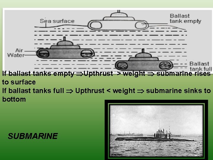 If ballast tanks empty Upthrust > weight submarine rises to surface If ballast tanks