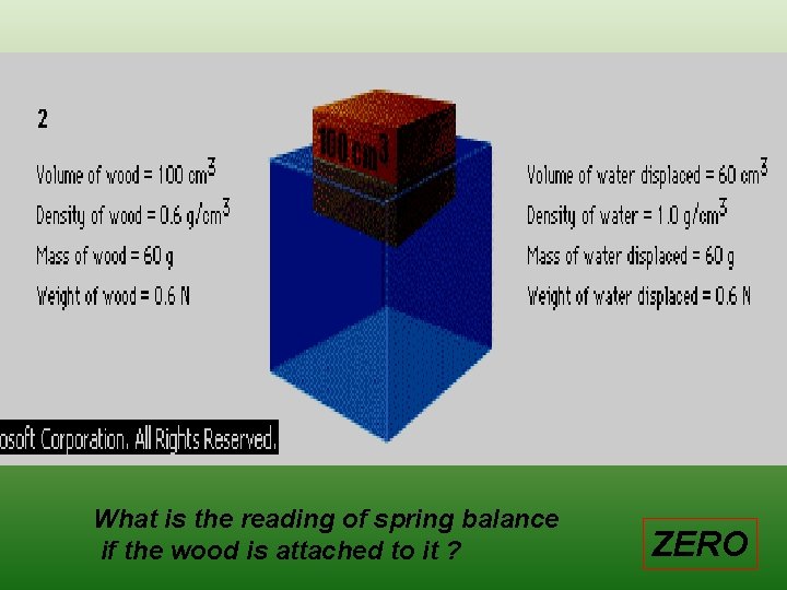 What is the reading of spring balance if the wood is attached to it