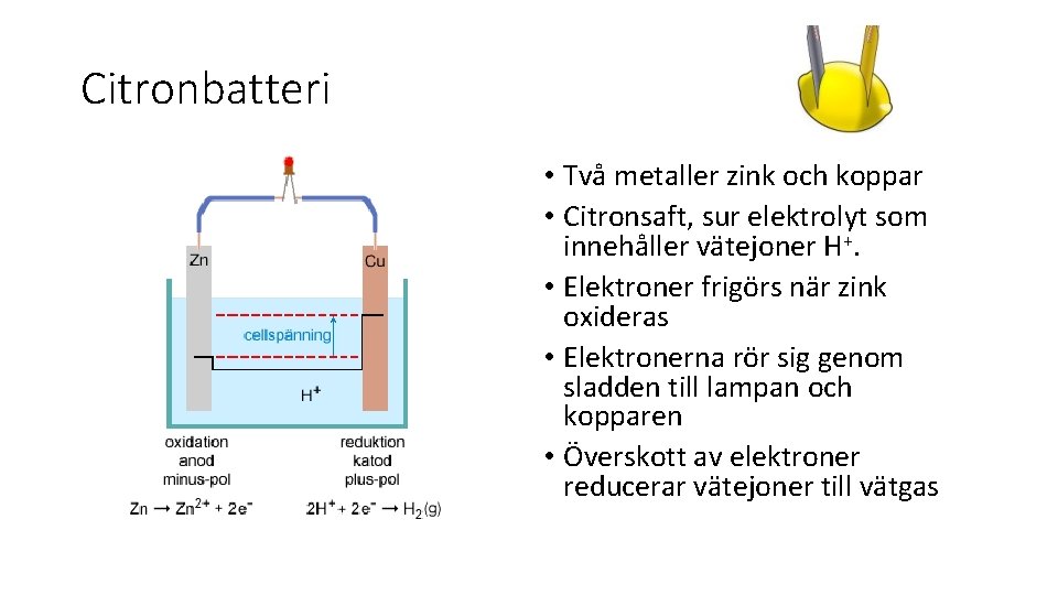 Citronbatteri • Två metaller zink och koppar • Citronsaft, sur elektrolyt som innehåller vätejoner