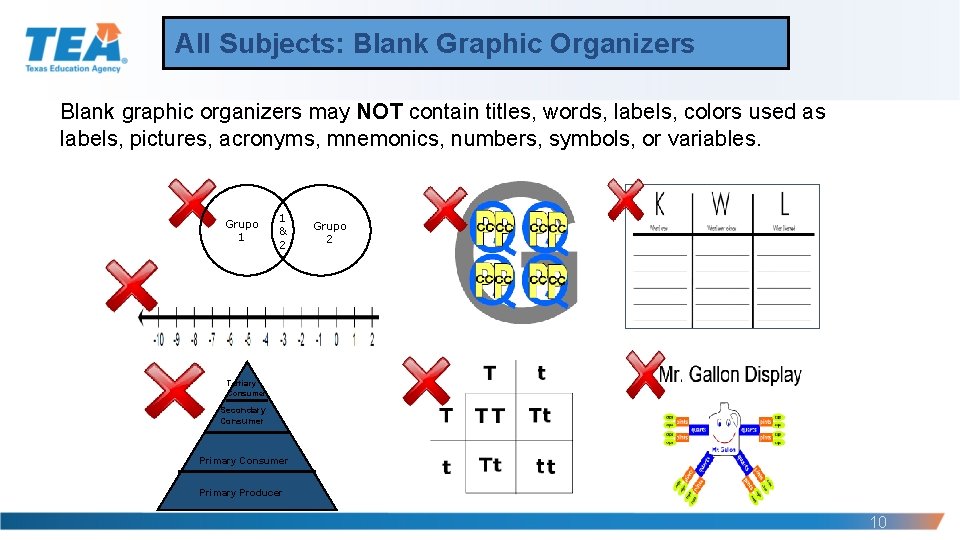 All Subjects: Blank Graphic Organizers Blank graphic organizers may NOT contain titles, words, labels,