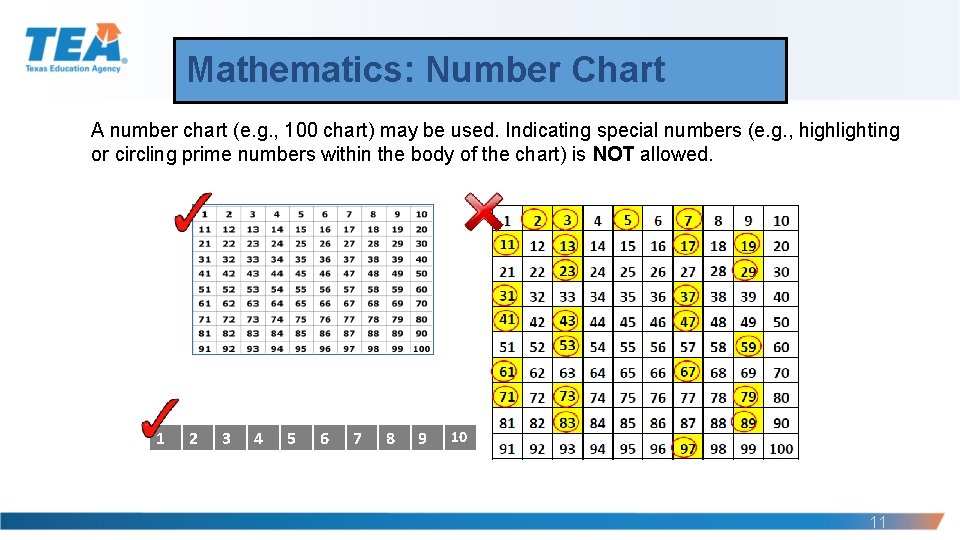 Mathematics: Number Chart A number chart (e. g. , 100 chart) may be used.