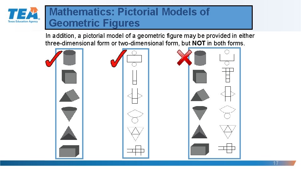 Mathematics: Pictorial Models of Geometric Figures In addition, a pictorial model of a geometric