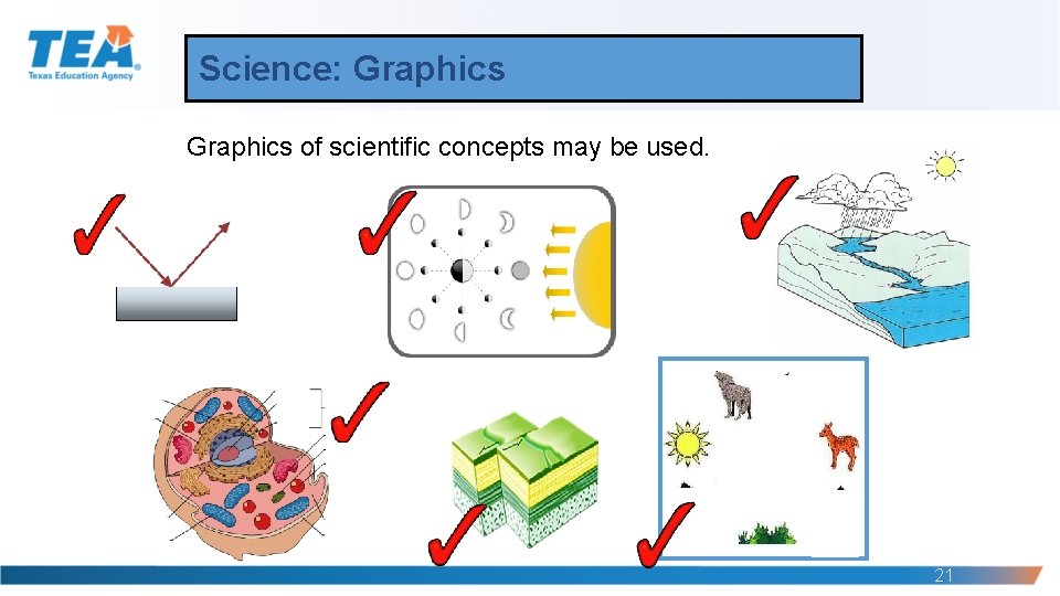 Science: Graphics of scientific concepts may be used. 21 