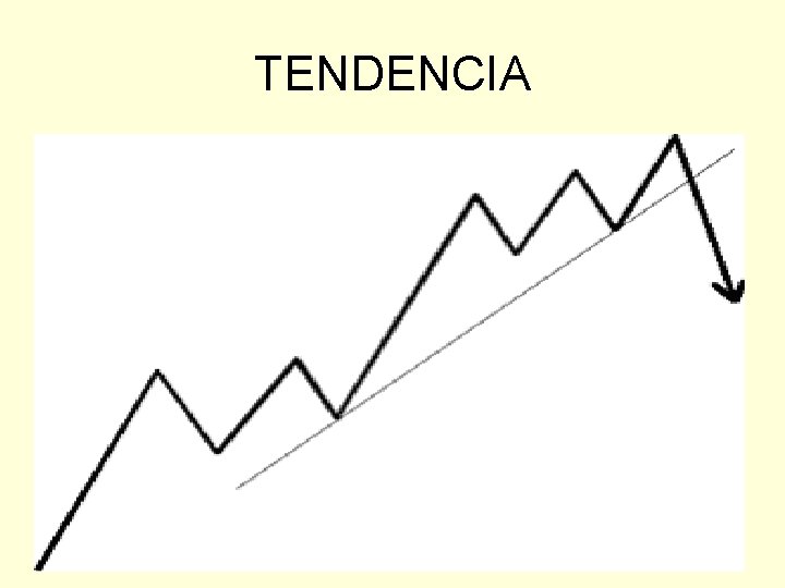 TENDENCIA TENDENCIA