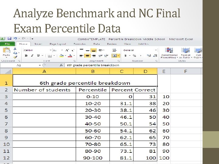 Analyze Benchmark and NC Final Exam Percentile Data 