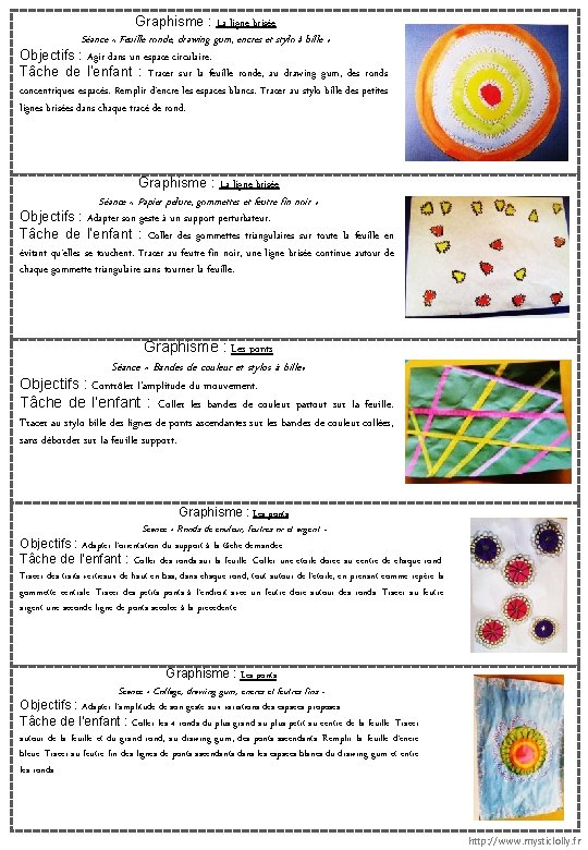 Graphisme : La ligne brisée Séance « Feuille ronde, drawing gum, encres et stylo Graphisme : La ligne brisée Séance « Feuille ronde, drawing gum, encres et stylo
