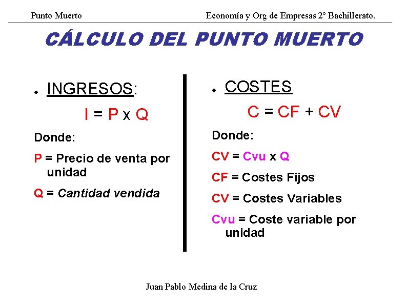 Punto Muerto Economía y Org de Empresas 2º Bachillerato. CÁLCULO DEL PUNTO MUERTO ●