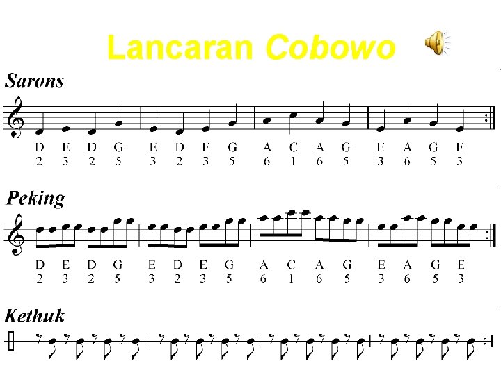 Lancaran Cobowo 