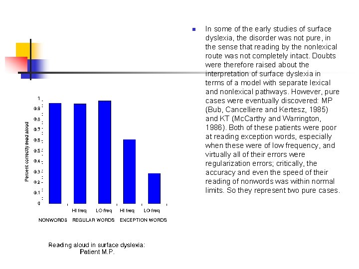 n In some of the early studies of surface dyslexia, the disorder was not