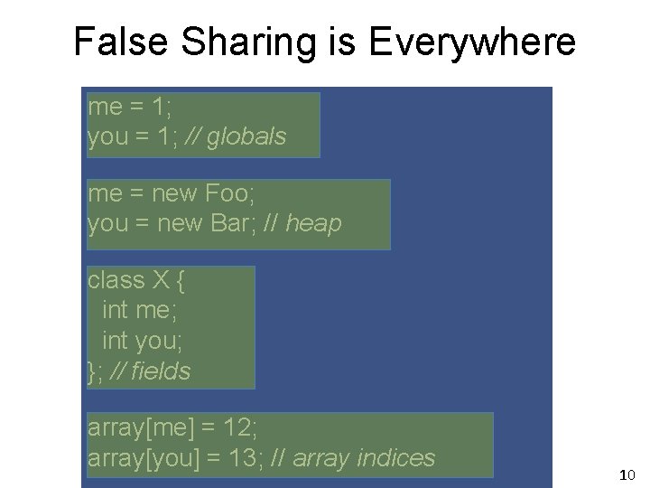 False Sharing is Everywhere me = 1; you = 1; // globals me = False Sharing is Everywhere me = 1; you = 1; // globals me =