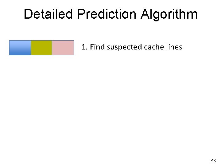 Detailed Prediction Algorithm 1. Find suspected cache lines 33 Detailed Prediction Algorithm 1. Find suspected cache lines 33