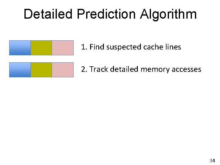 Detailed Prediction Algorithm 1. Find suspected cache lines 2. Track detailed memory accesses 34 Detailed Prediction Algorithm 1. Find suspected cache lines 2. Track detailed memory accesses 34