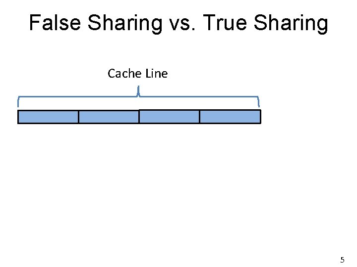 False Sharing vs. True Sharing Cache Line 5 False Sharing vs. True Sharing Cache Line 5