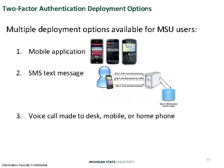 Two-Factor Authentication Deployment Options Multiple deployment options available for MSU users: 1. Mobile application Two-Factor Authentication Deployment Options Multiple deployment options available for MSU users: 1. Mobile application