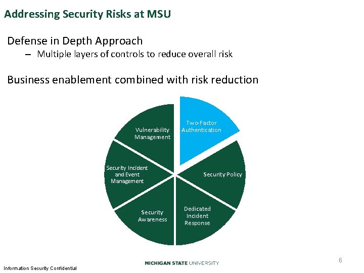 Addressing Security Risks at MSU Defense in Depth Approach – Multiple layers of controls Addressing Security Risks at MSU Defense in Depth Approach – Multiple layers of controls